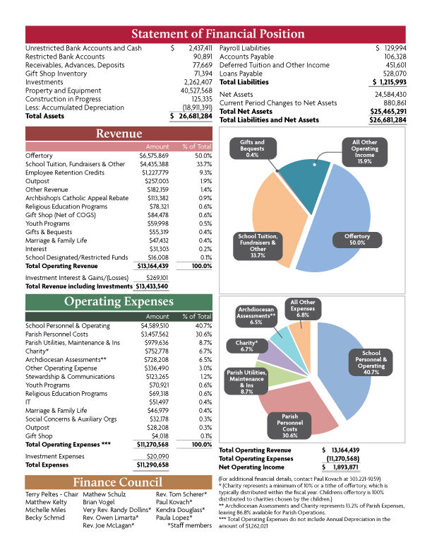 financial-page-2.jpg