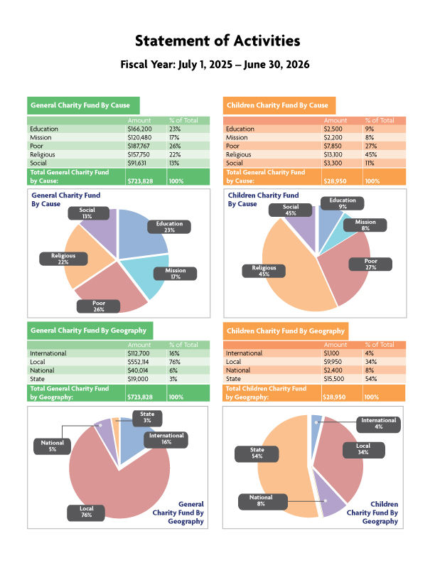 financial-page-1.jpg