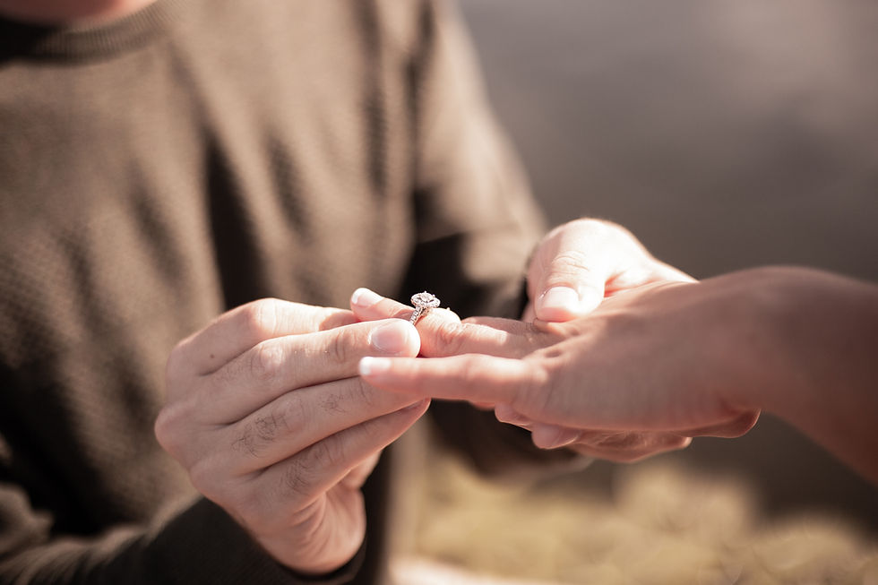 Close up of a man holding a woman's hand and ring during a proposal_edited.jpg